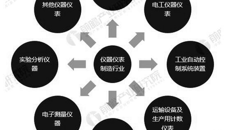 雷达液位计调试：关键步骤与注意事项